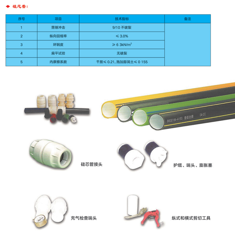 高密度聚乙烯(HDPE )硅芯管制作，系采用特種HDPE原料加硅料共擠復(fù)合而成，具備以下基本特性: 1.管道的強(qiáng)度，包括抗壓，抗張和抗沖擊能力，充分考慮到光(電)纜保護(hù)所需的安全系數(shù)，不再需要大管作外層保護(hù)。 2、硅管曲率半徑小，為其外徑的十倍。敷管時(shí)遇到彎曲處和上下管落差處可隨路而轉(zhuǎn)或隨坡而走，無(wú)須作任何特別處理，更不必設(shè)入井過渡。 3、其內(nèi)壁的硅芯層是固體的，永久的潤(rùn)滑濟(jì)。 4、其內(nèi)壁的硅芯層被同步擠壓進(jìn)壁內(nèi)，均勻地分布于整個(gè)內(nèi)壁，硅芯層與高度密聚乙烯具有相同的物理和機(jī)械特性:不會(huì)剝落，脫離。 5、其內(nèi)壁硅芯層的摩擦特性保持不變，纜線在管道內(nèi)反復(fù)抽取。 6、其內(nèi)璧的硅芯層不與水溶，污物進(jìn)管后可用水沖洗管道，可免遭嚙齒動(dòng)物破壞。7、抗老化，使用壽命長(zhǎng)，埋入地下可達(dá)50年以上。 8、耐候性能好。 9、施工快捷，可大降低工程造價(jià)。